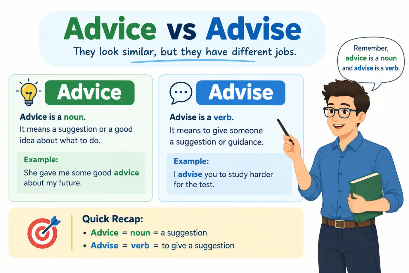 Advice vs Advise