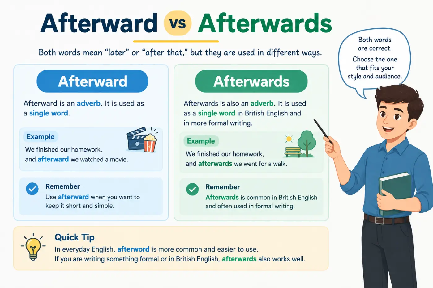 Afterward vs Afterwards