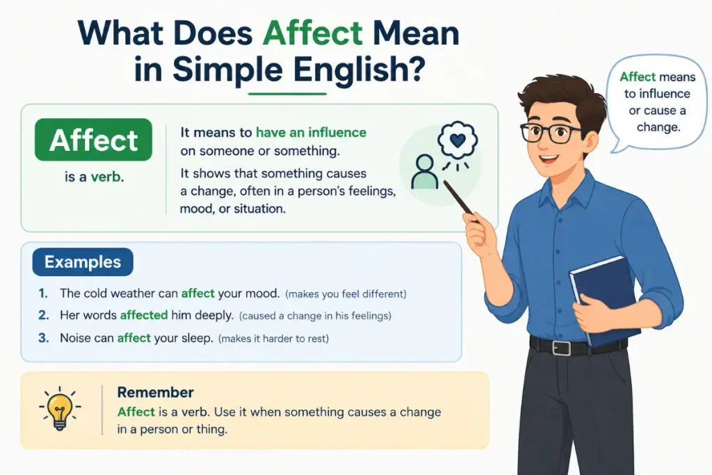 What does affect mean in simple English?