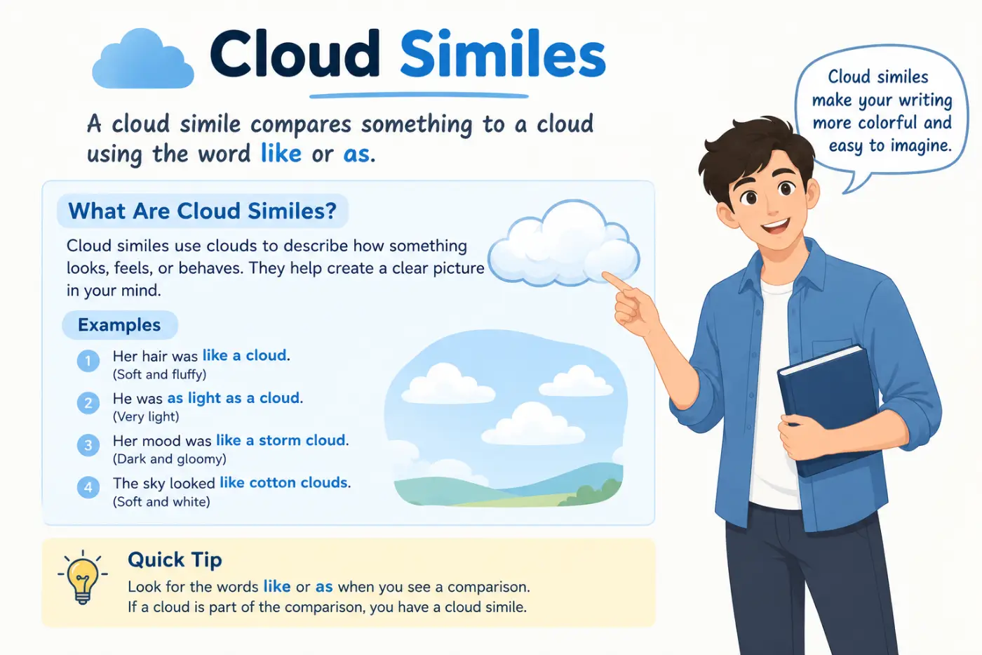 Cloud Similes