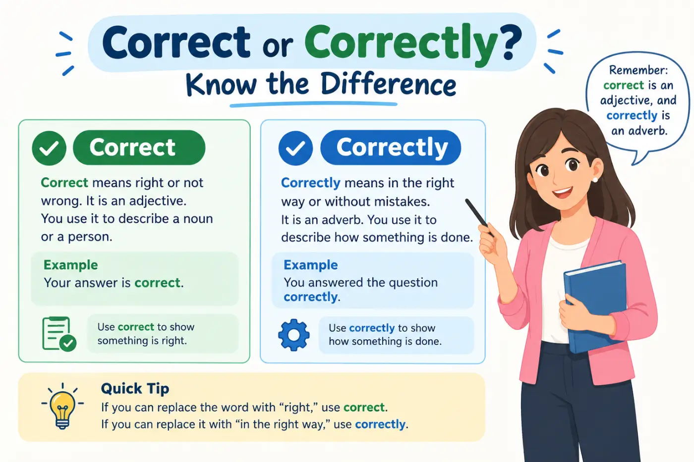 Correct or Correctly