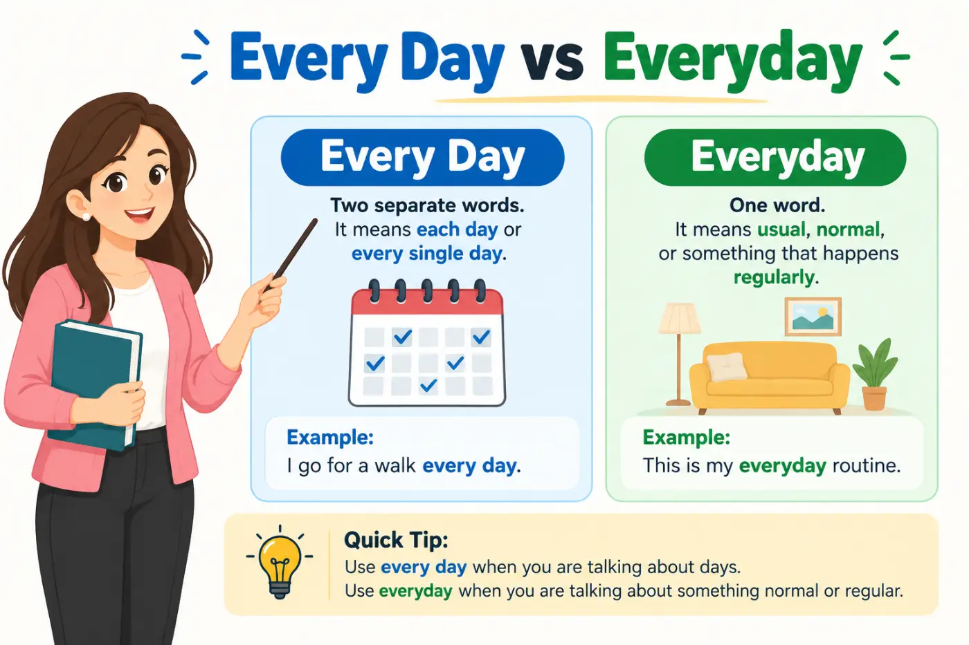 Every Day vs Everyday