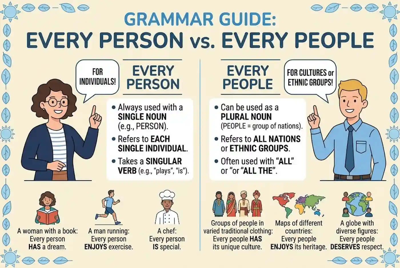 Every Person or Every People