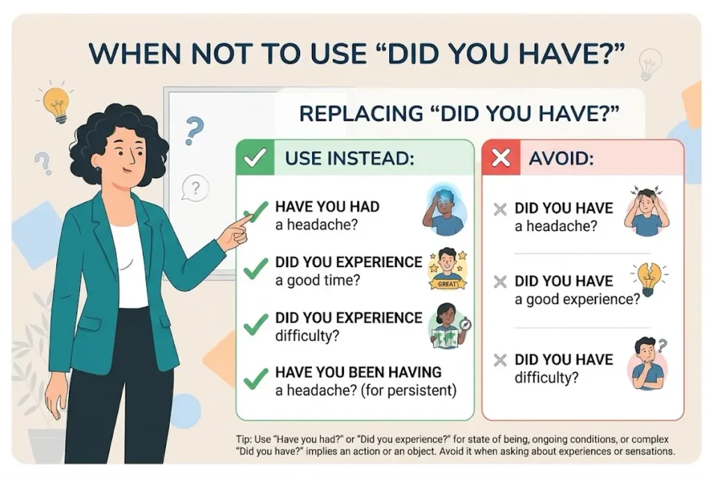 When Should You Not Use Did You Have?